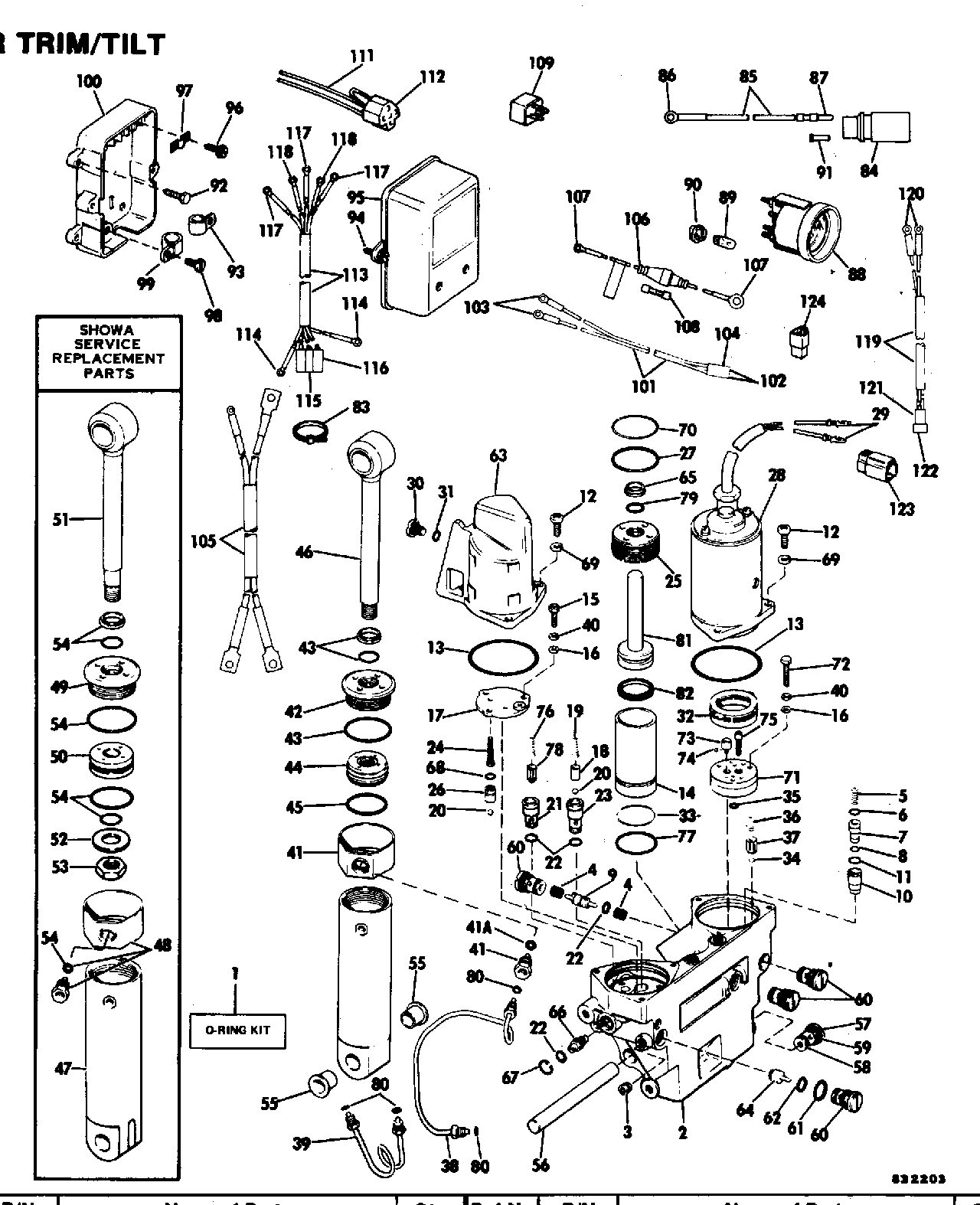 Hydraulic trim and tilt assembly