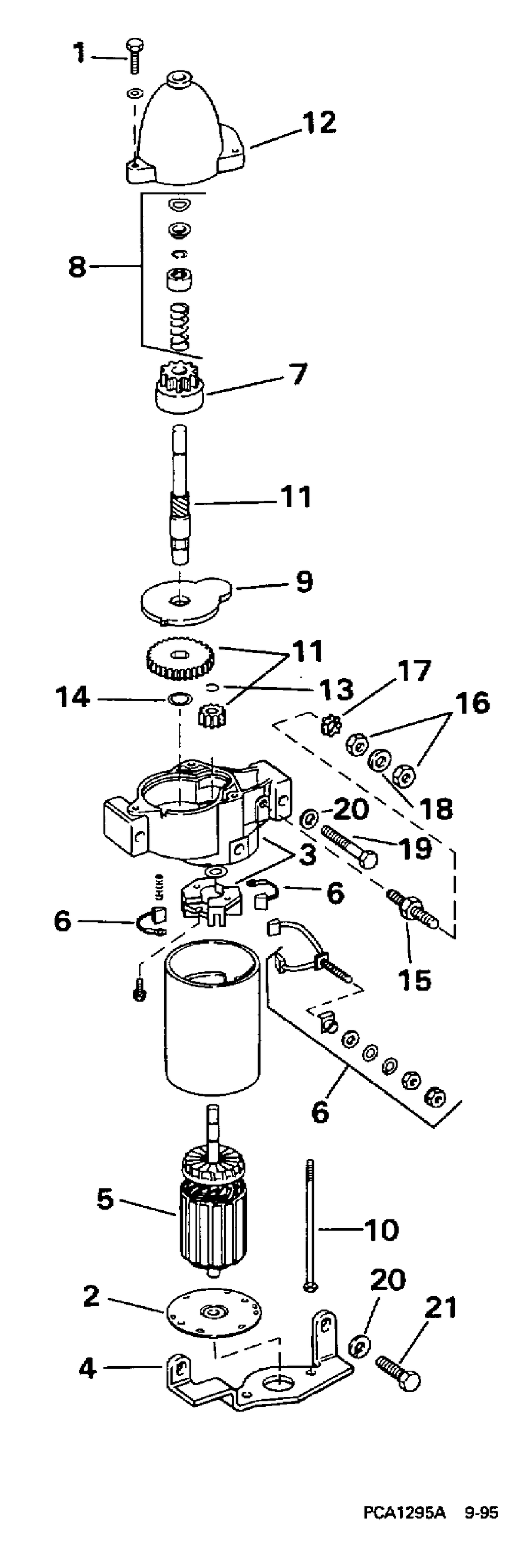 Moteur de démarreur