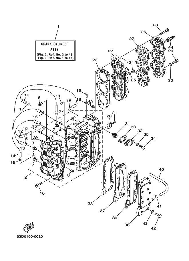 CYLINDER & CRANKCASE