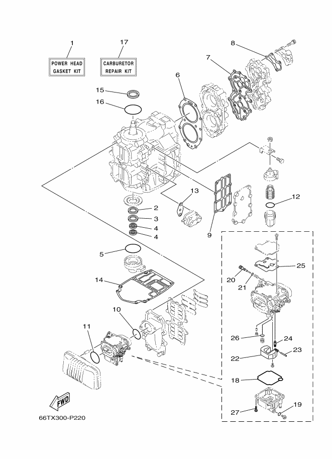 KITS DE REPARATION 1