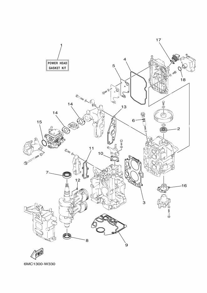 KITS DE REPARATION 1