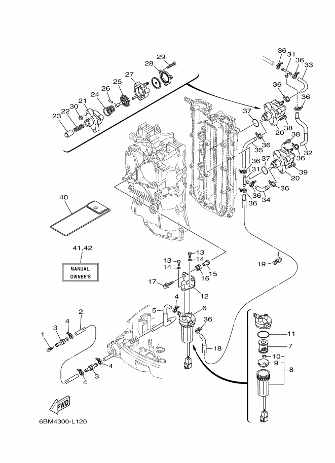 CARBURANT 1