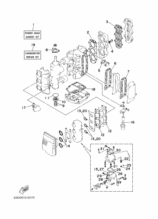 KITS DE REPARACIÓN 1