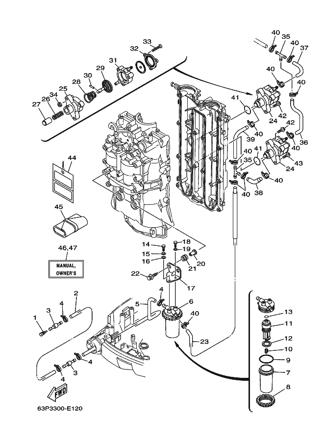 CARBURANT 1