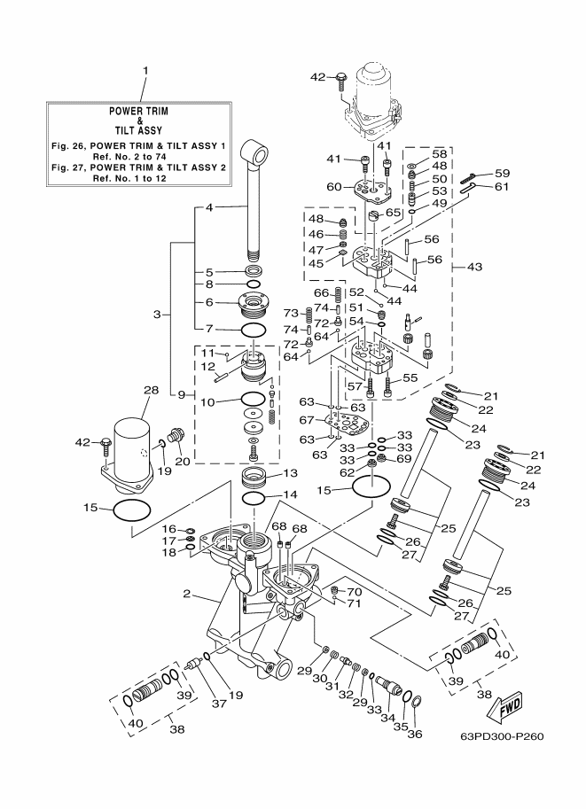 PUISSANCE PARER ET INCLINER 1