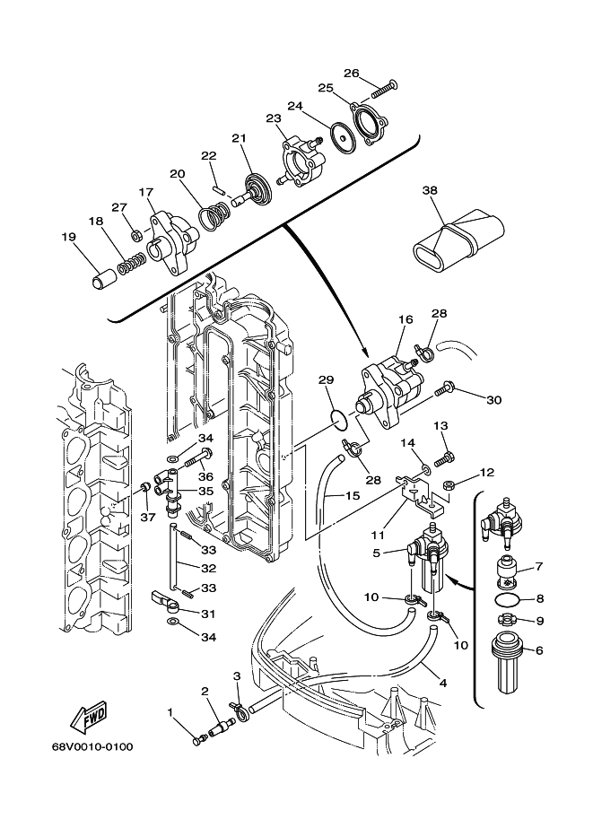 CARBURANTE