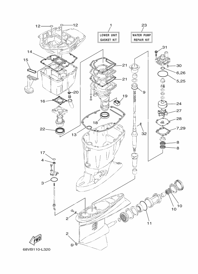 KITS DE REPARATION 2