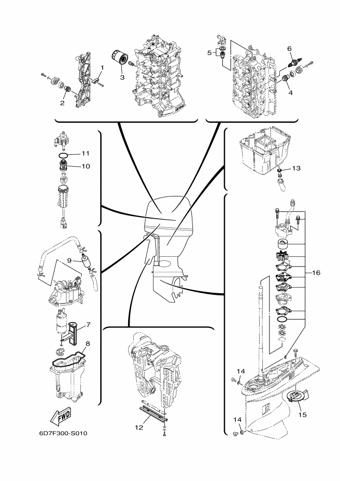 PIECES MAINTENANCE PERIODIQUE