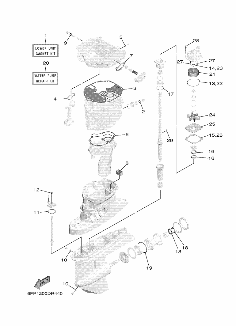 KITS DE REPARATION 2