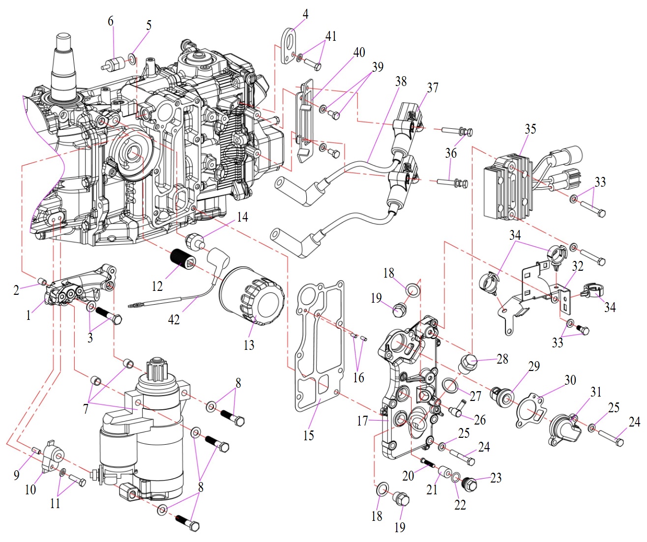 Bloque motor 2