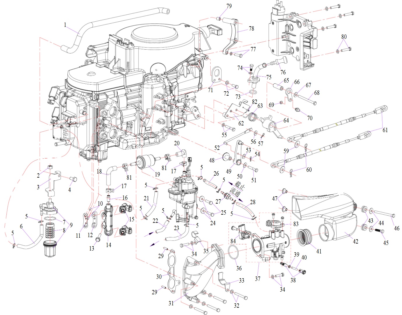 Bloque motor 4