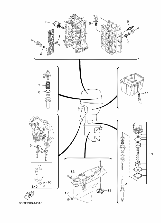 PIECES MAINTENANCE PERIODIQUE