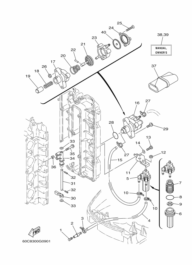 CARBURANT 1