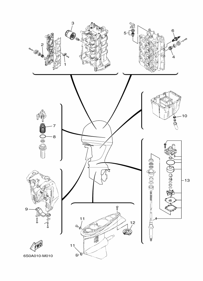 PIECES MAINTENANCE PERIODIQUE