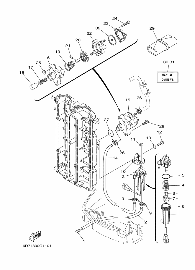 COMBUSTIBLE