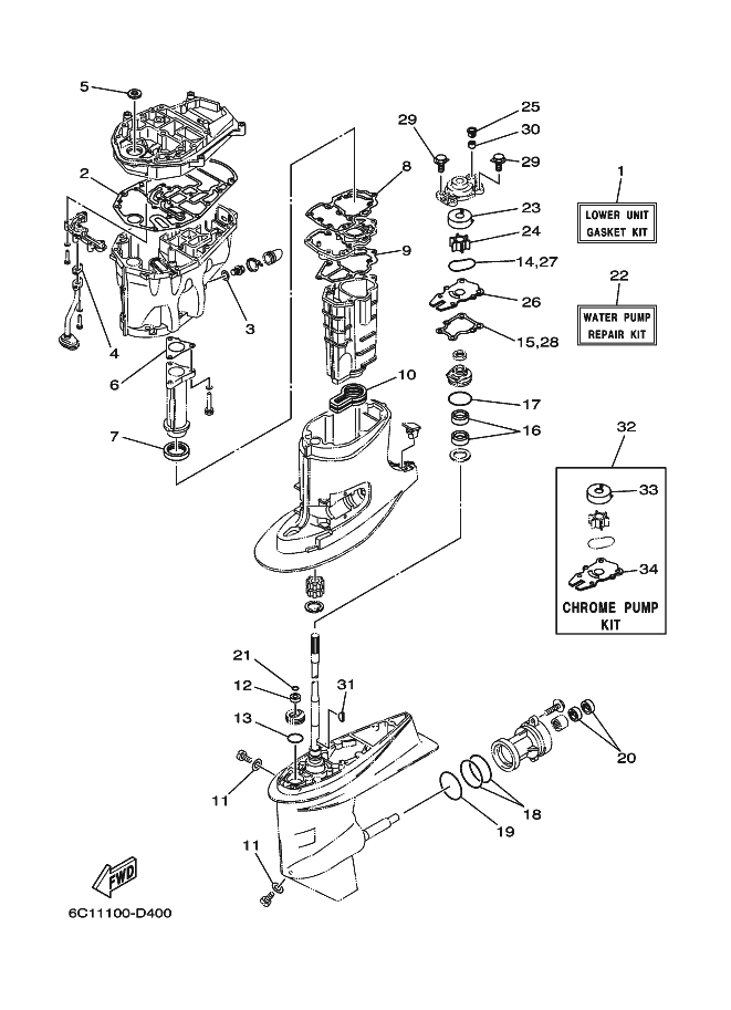 KITS DE REPARATION 2