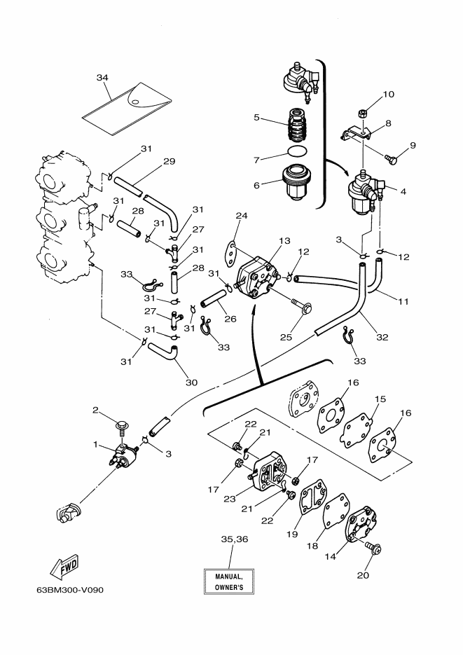 CARBURANT