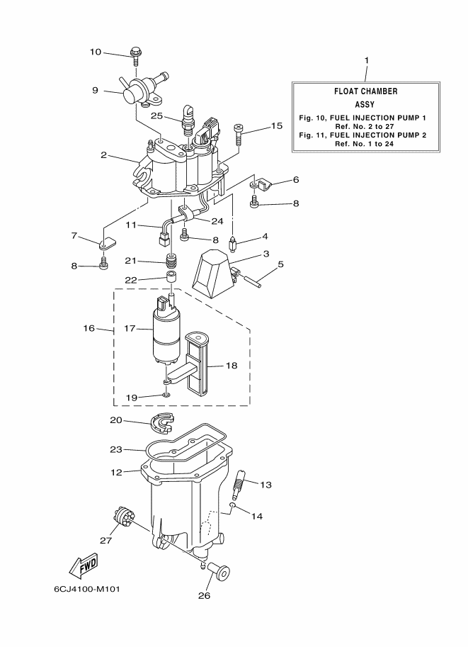 POMPE A INJECTEUR 1