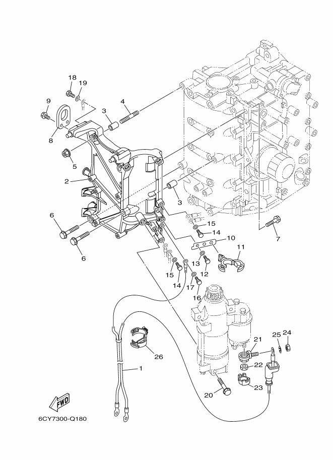 ELECTRICAL PART 4