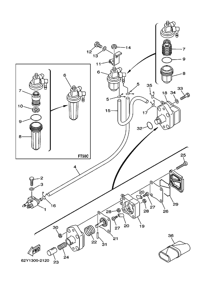 CARBURANT