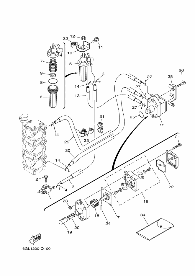 CARBURANT