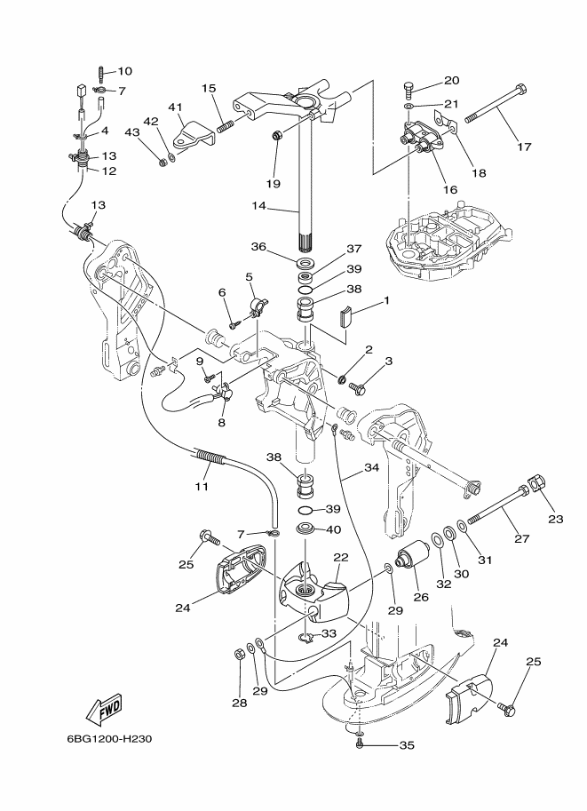 SOPORTE 3