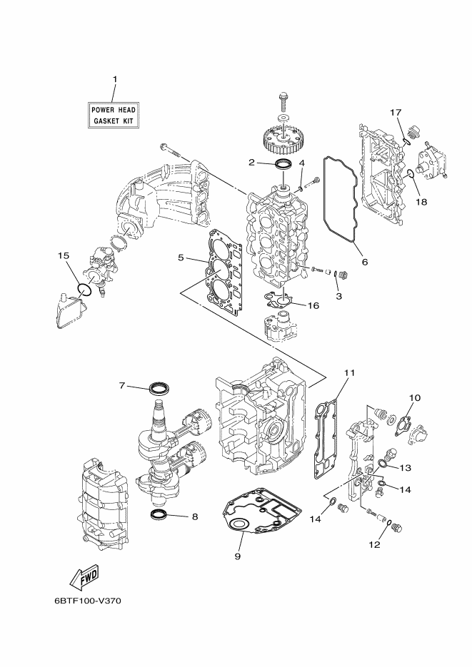 KITS DE REPARACIÓN 1