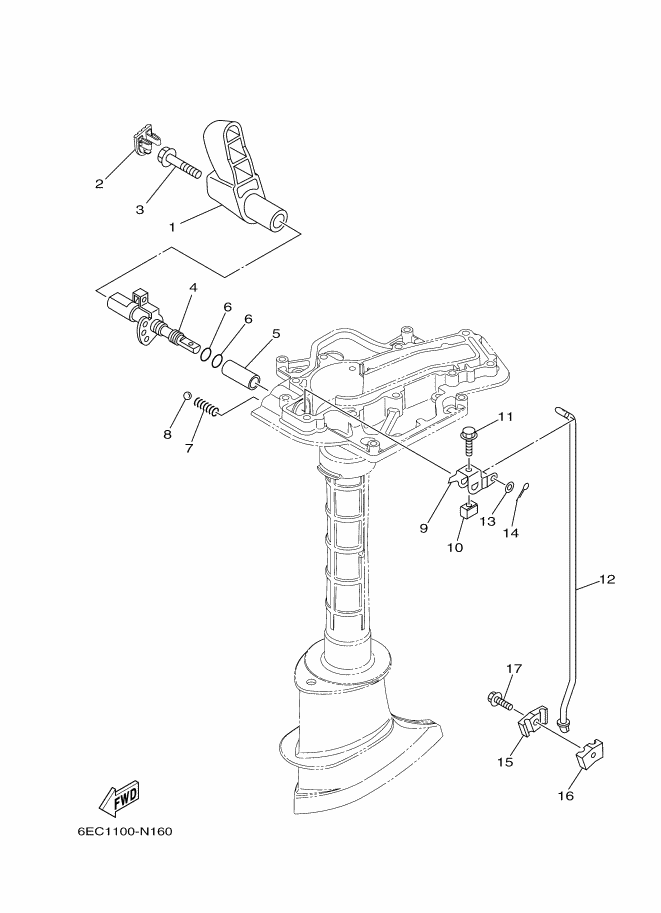 COMMANDE