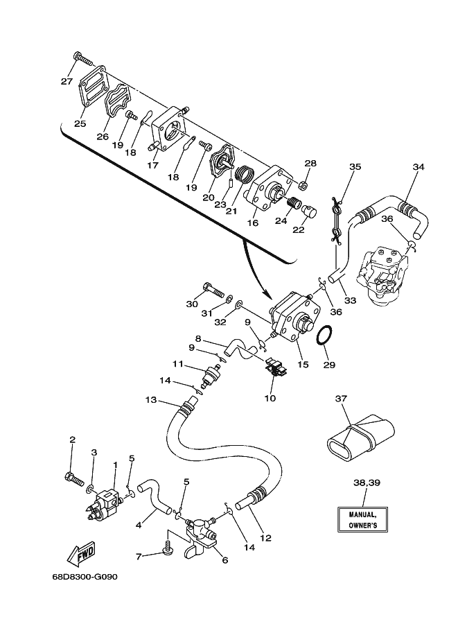 CARBURANT 2