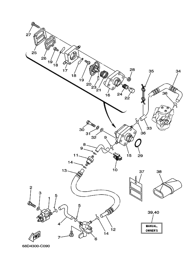 CARBURANT 2
