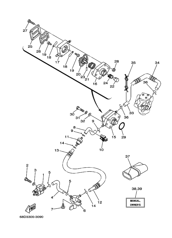 CARBURANT 2