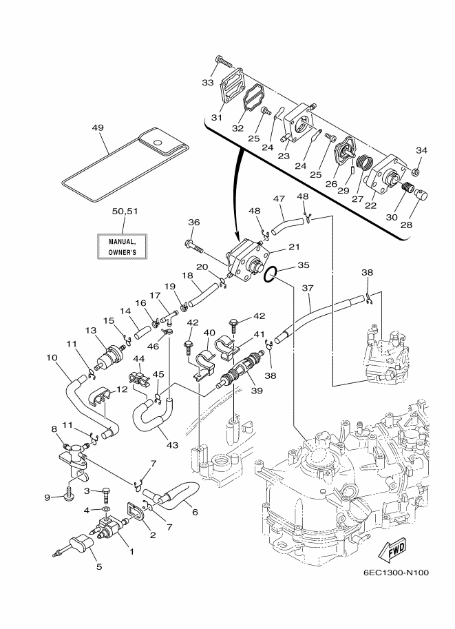 CARBURANT 2