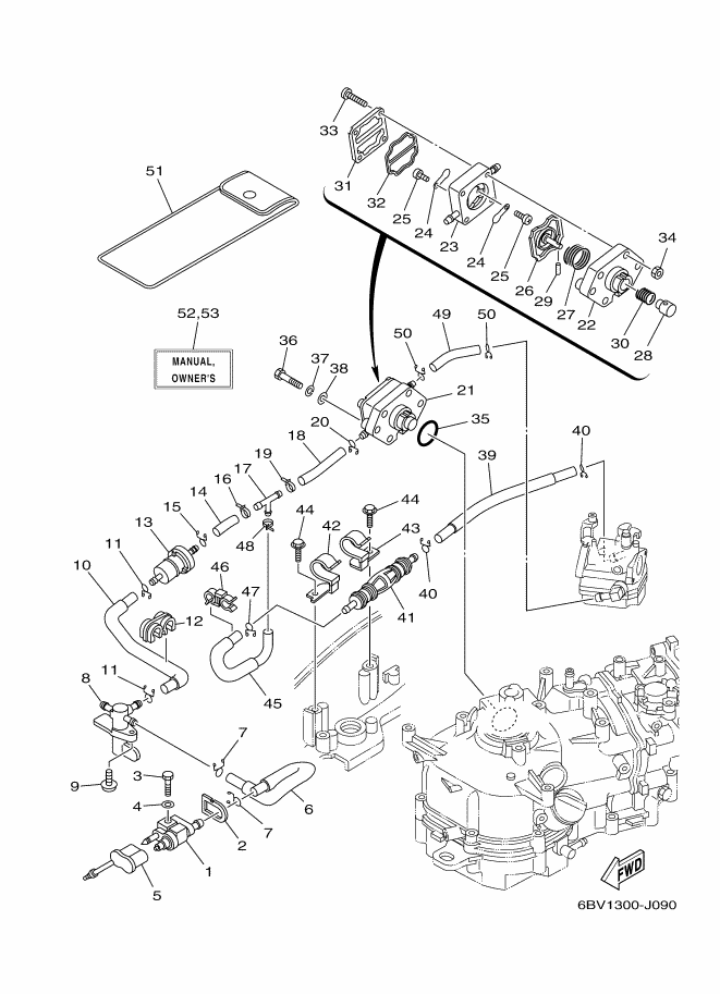 CARBURANT 2