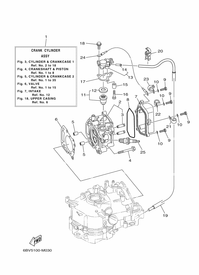CILINDRO Y CARCASA 1