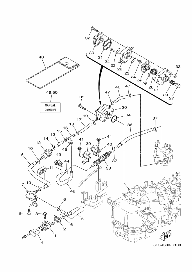 CARBURANT 2