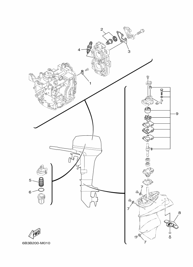 PIECES MAINTENANCE PERIODIQUE