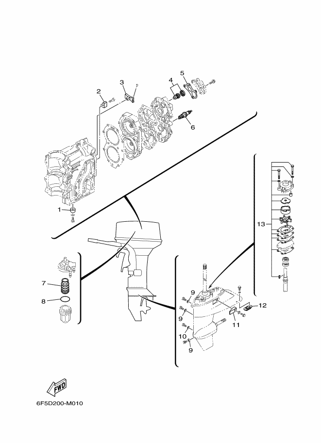PIECES MAINTENANCE PERIODIQUE