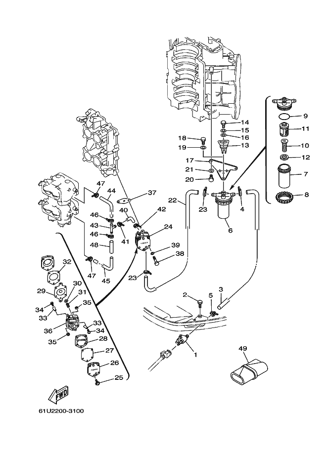 CARBURANT 1