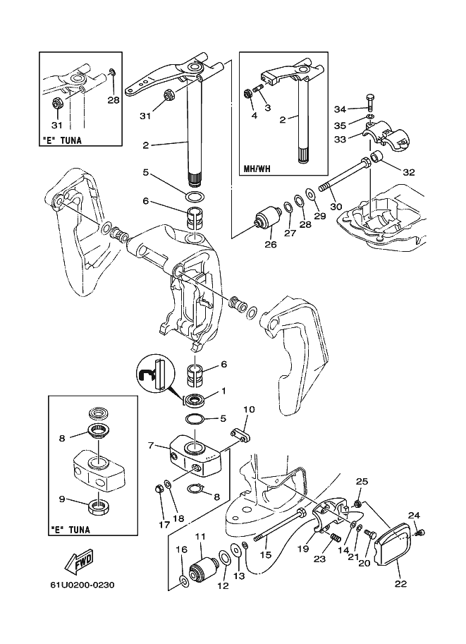 SOPORTE 2