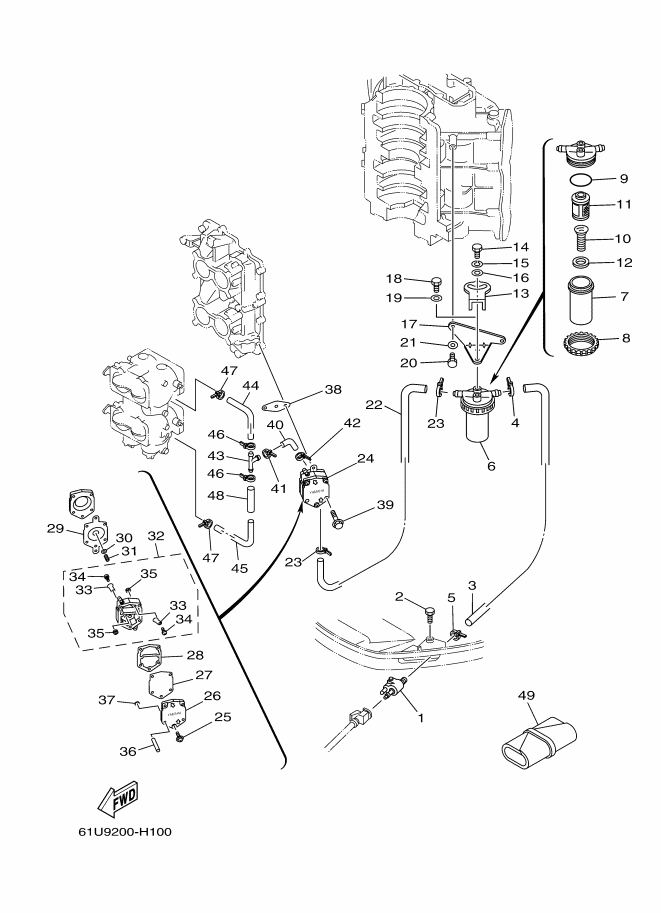 CARBURANT 1