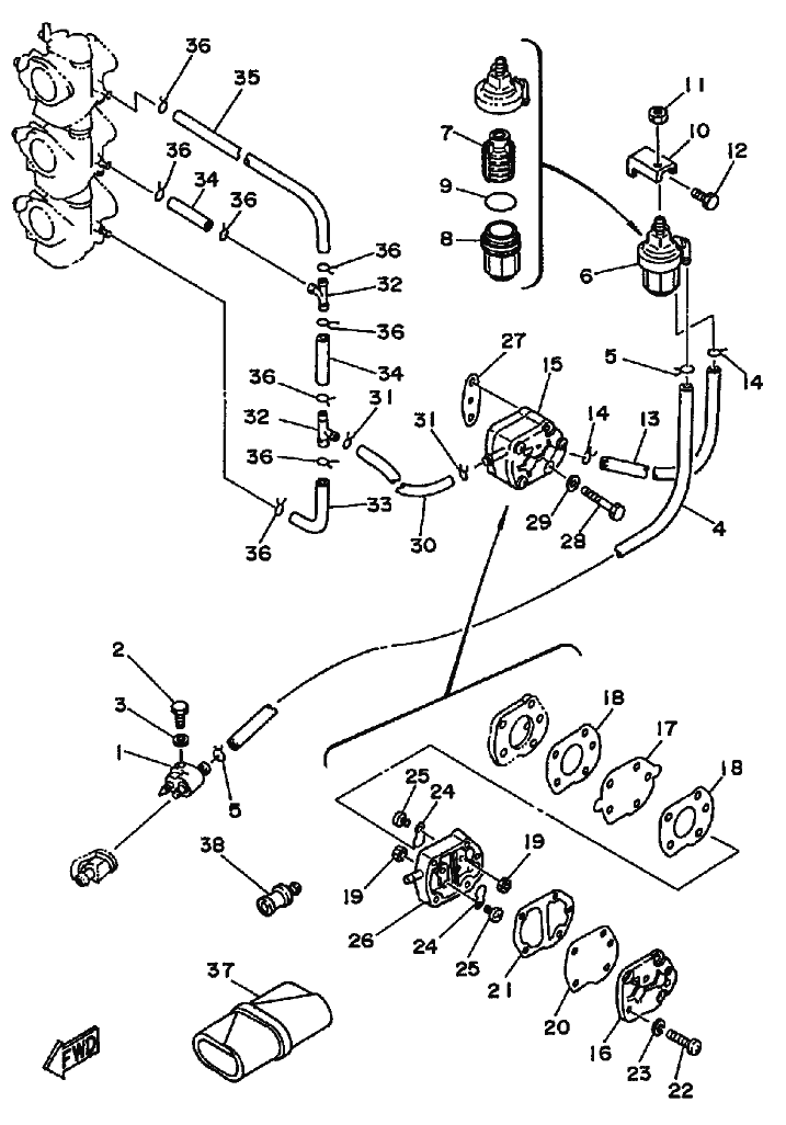 CARBURANT