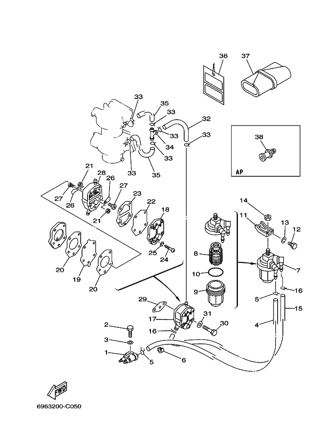 CARBURANT