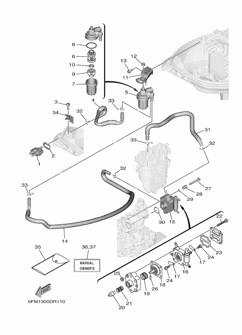 CARBURANT 1