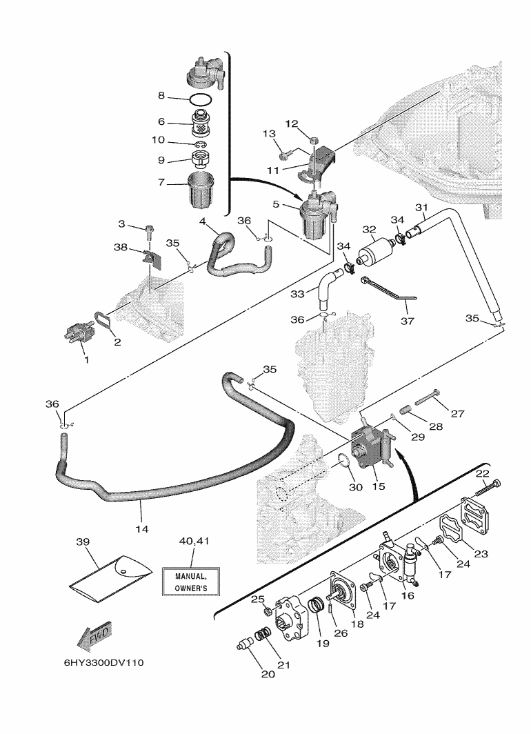 CARBURANT 1