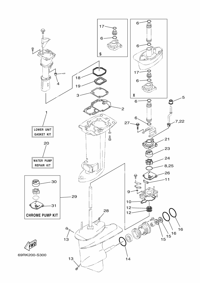 KITS DE REPARATION 2