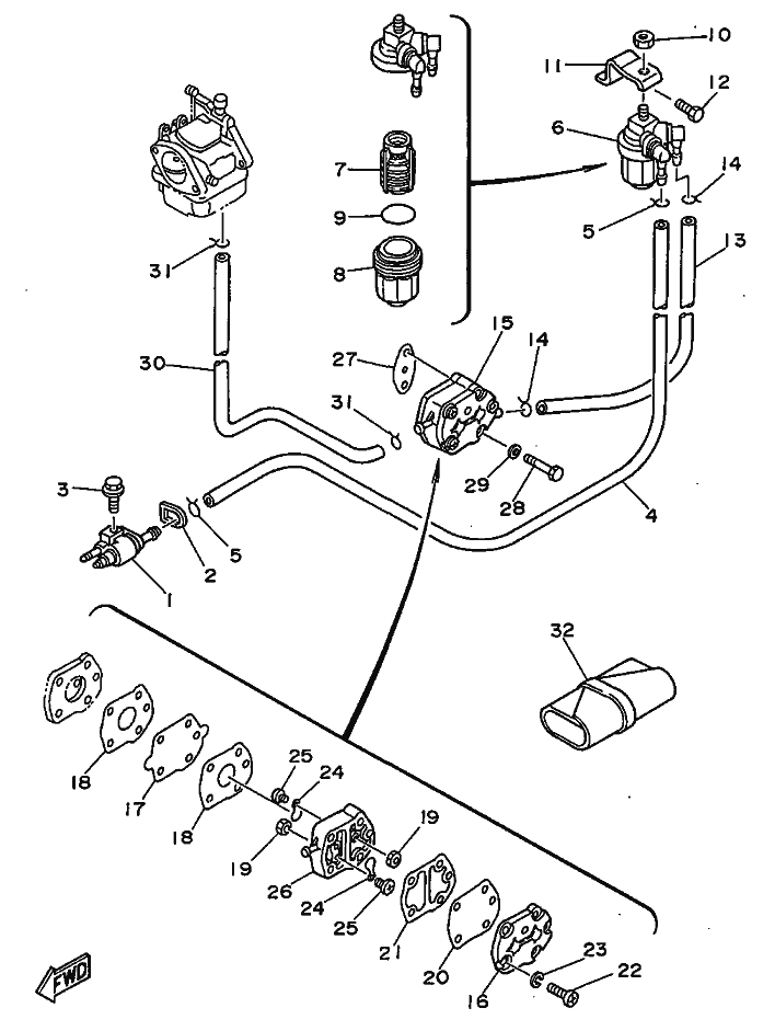 CARBURANT