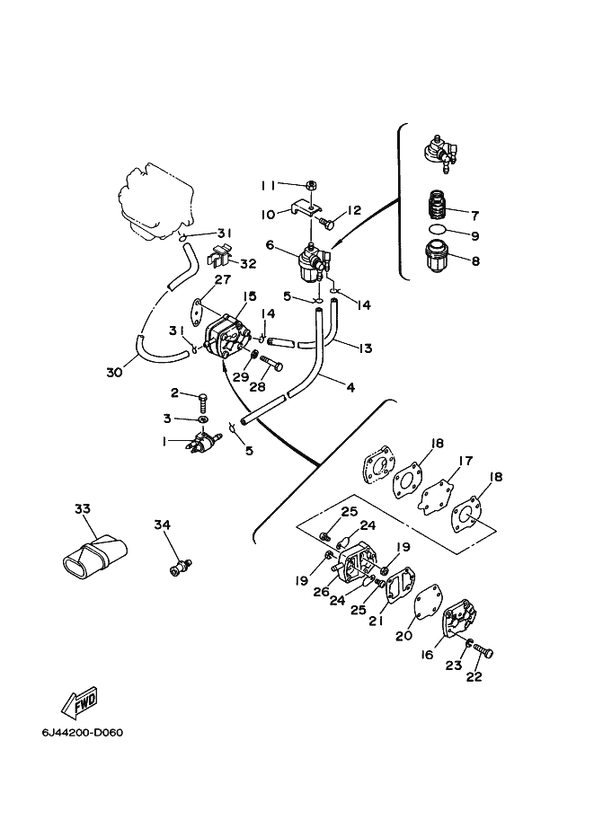 CARBURANT