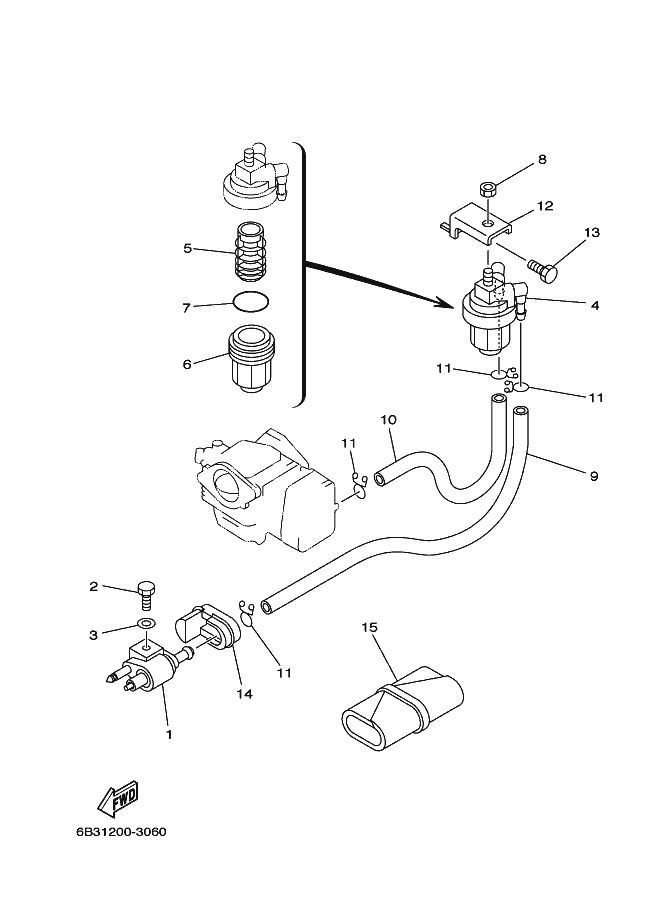 CARBURANT