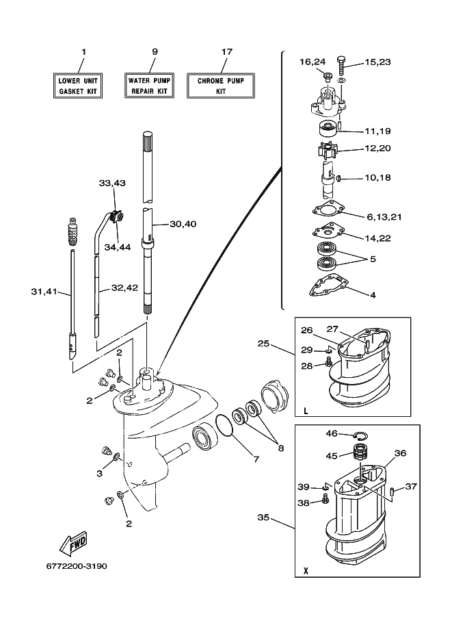 KITS DE REPARATION 2