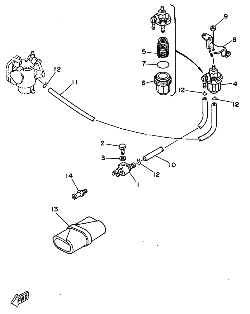 CARBURANT